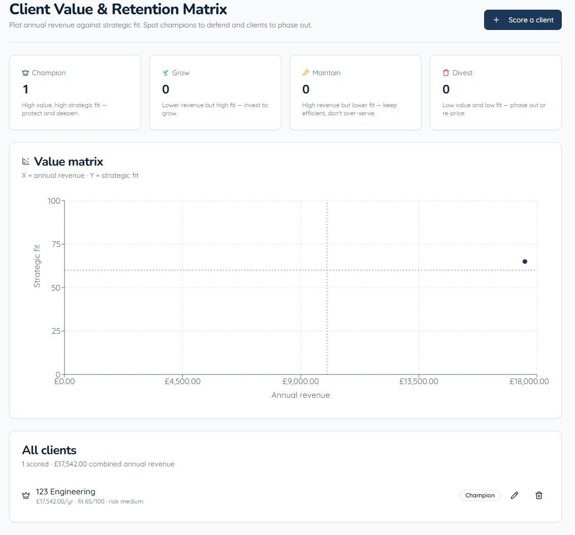 Client Value Matrix