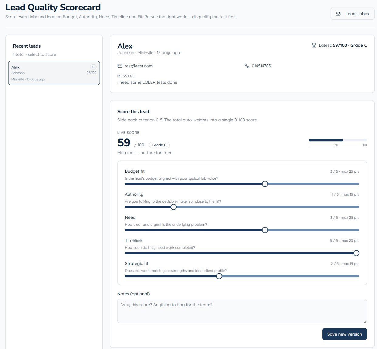 Lead Quality Scorecard