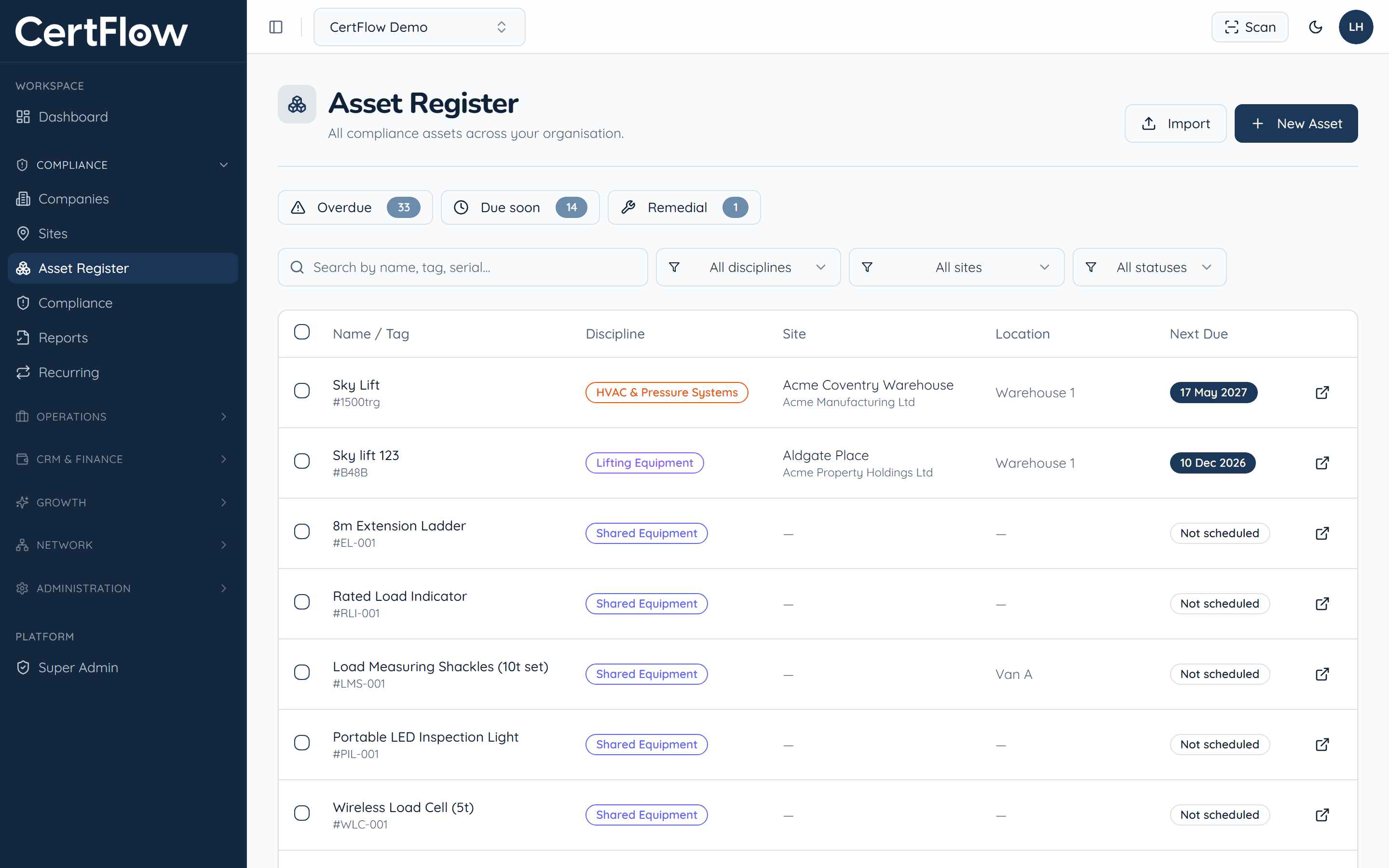 How to register an asset: Open the Asset Register and click New Asset