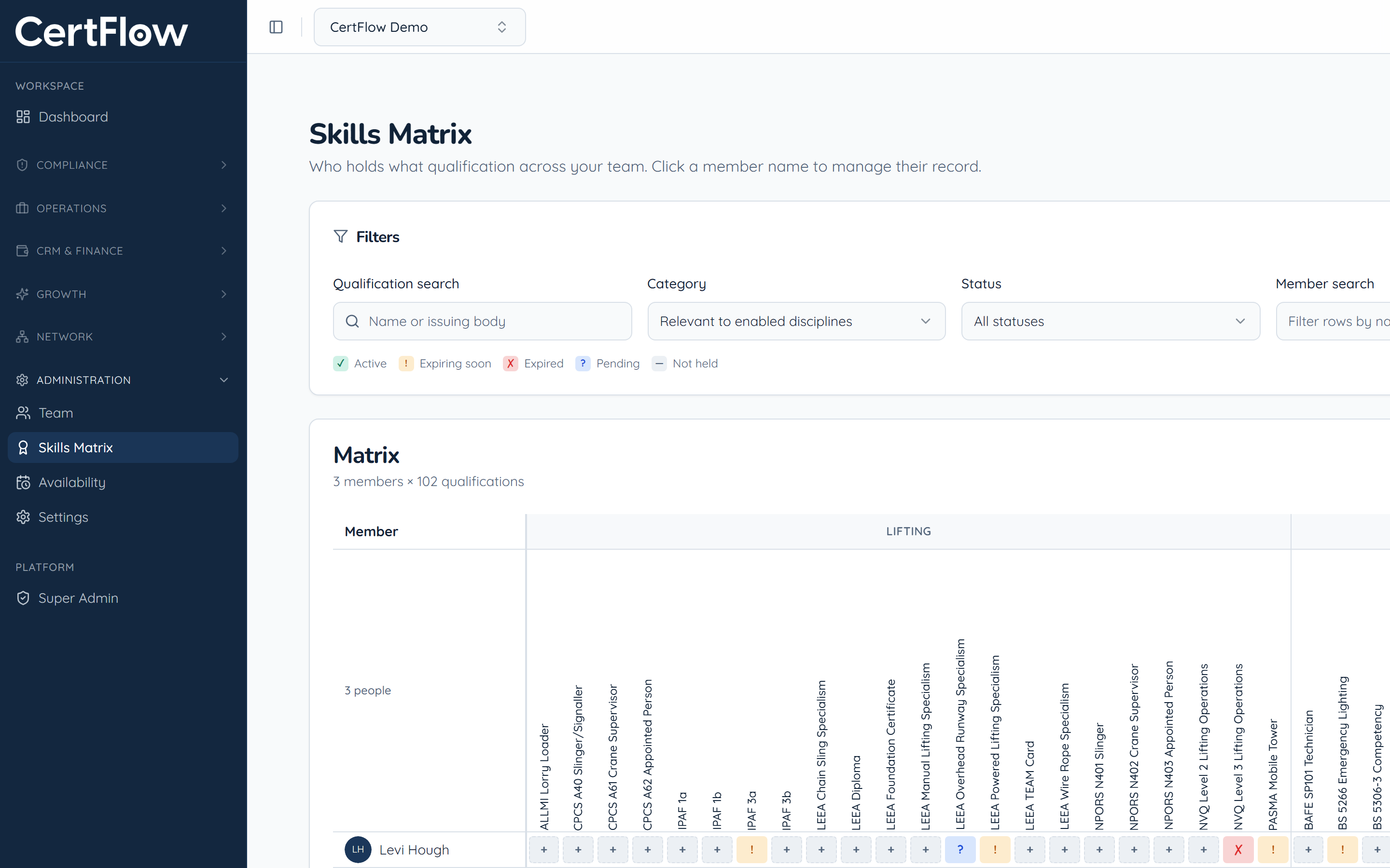 Read your team’s skills matrix: Open the Skills Matrix