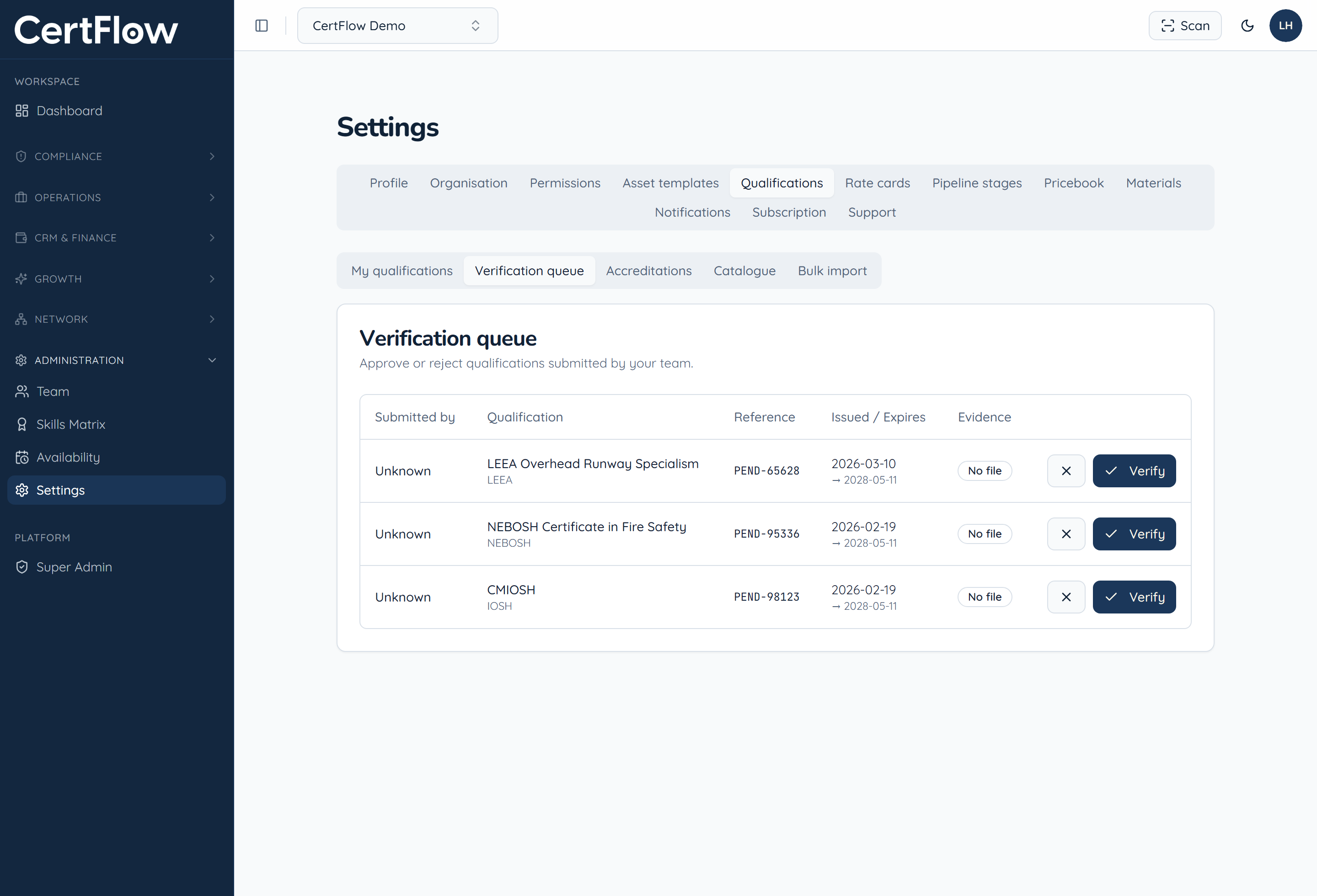 Track team qualifications: Verify what your team submits