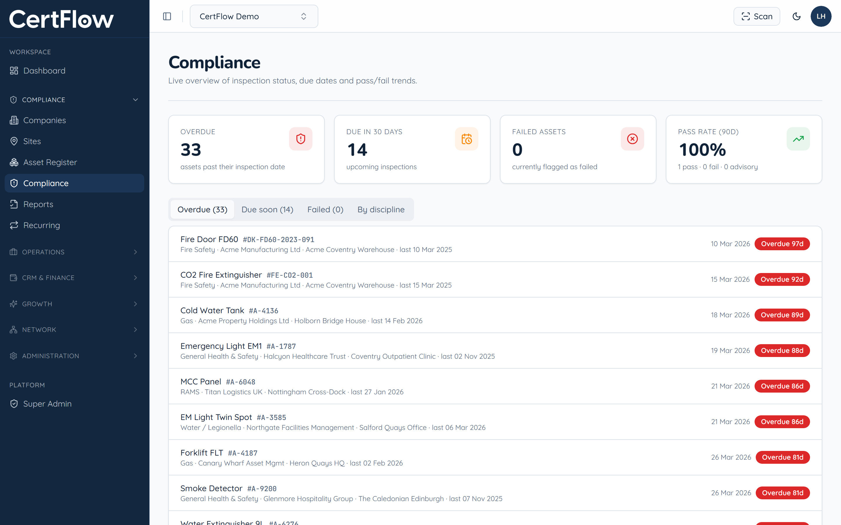 Using the compliance register: Open Compliance